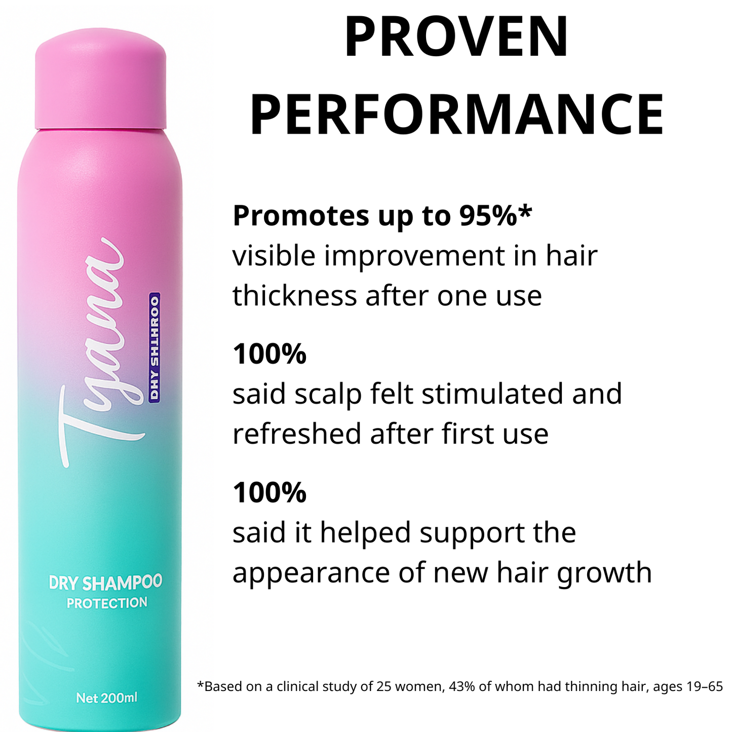 TYNARA™ SHAMPOO