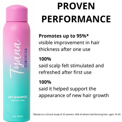 TYNARA™ SHAMPOO