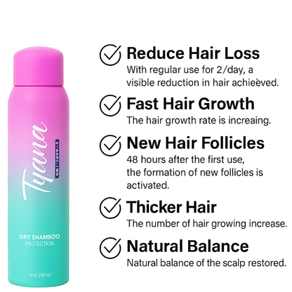 TYNARA™ SHAMPOO